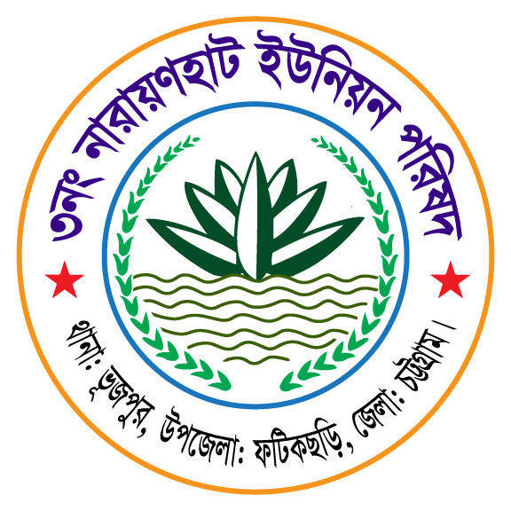 জন্ম ও মৃ্ত্যু নিবন্ধন প্রচারনা